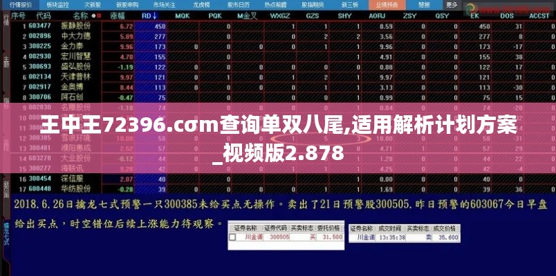 操作指南 第225页