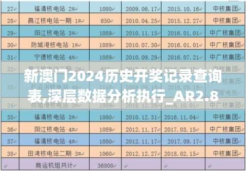 花枝招展 第5页
