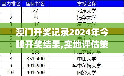 澳门开奖记录2024年今晚开奖结果,实地评估策略数据_RX版4.776
