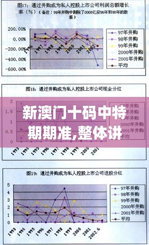 新澳门十码中特期期准,整体讲解执行_6DM18.572