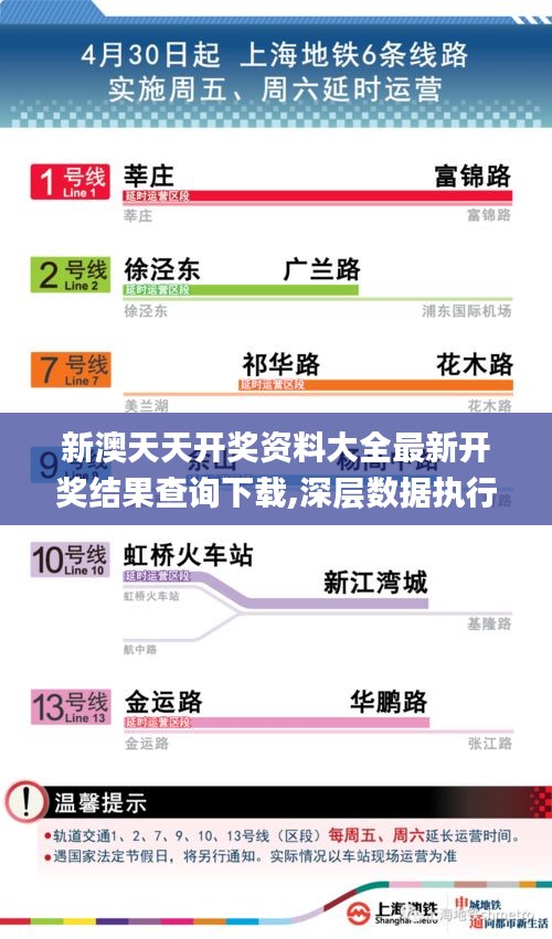 新澳天天开奖资料大全最新开奖结果查询下载,深层数据执行策略_进阶版8.219