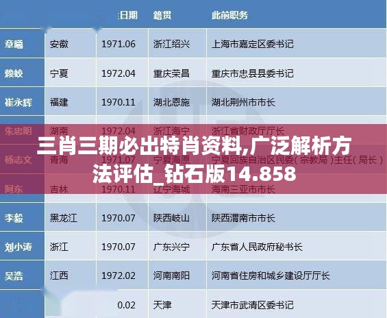 司空见惯 第5页