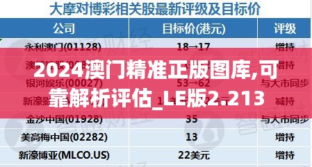 飞黄腾达 第4页