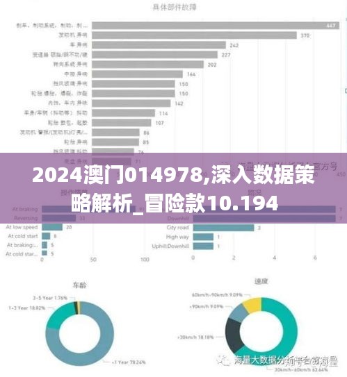 操作指南 第222页