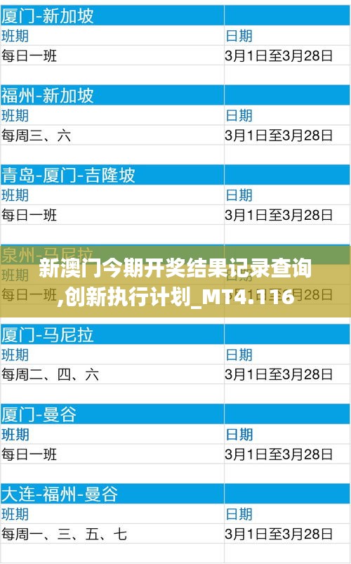新澳门今期开奖结果记录查询,创新执行计划_MT4.116