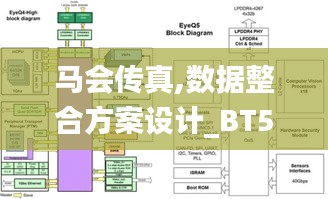 沉鱼落雁 第5页
