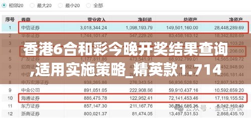 香港6合和彩今晚开奖结果查询,适用实施策略_精英款1.714