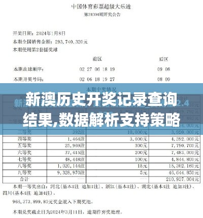 新澳历史开奖记录查询结果,数据解析支持策略_M版3.350