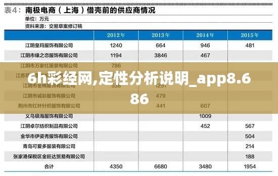 堂而皇之 第4页