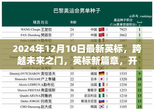 跨越未来之门，英标新篇章开启自信成就之旅（2024年最新版）