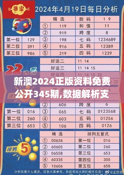 放浪形骸 第5页