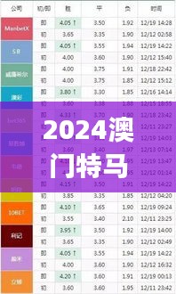 精益求精 第4页