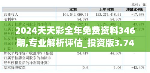 2024天天彩全年免费资料346期,专业解析评估_投资版3.747