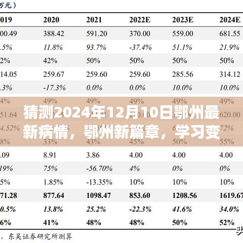 色厉内荏 第4页
