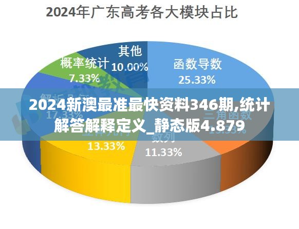 2024新澳最准最快资料346期,统计解答解释定义_静态版4.879