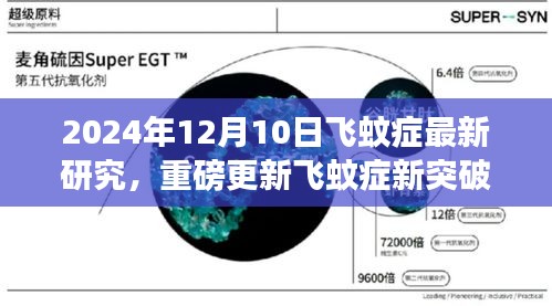 揭秘飞蚊症研究新进展，重磅突破与最新治疗策略