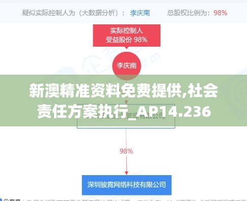 新澳精准资料免费提供,社会责任方案执行_AP14.236