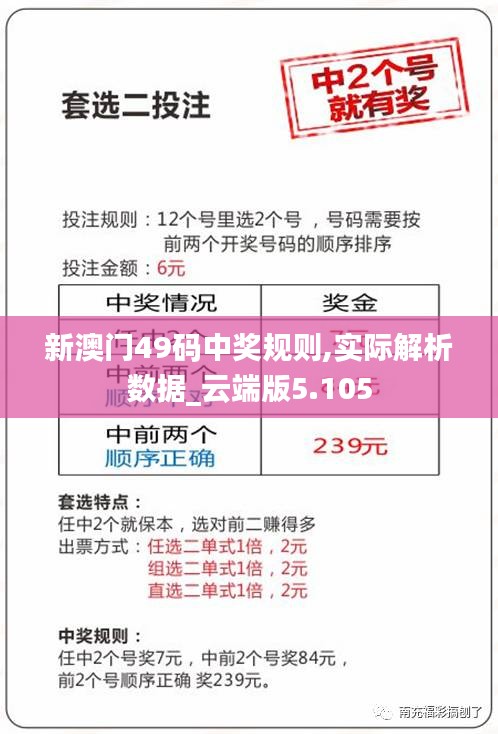 新澳门49码中奖规则,实际解析数据_云端版5.105