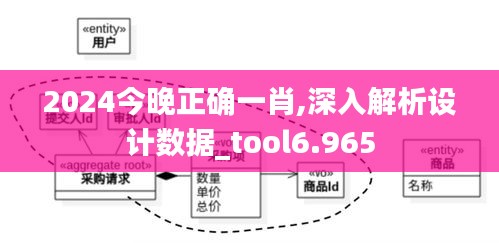 2024今晚正确一肖,深入解析设计数据_tool6.965