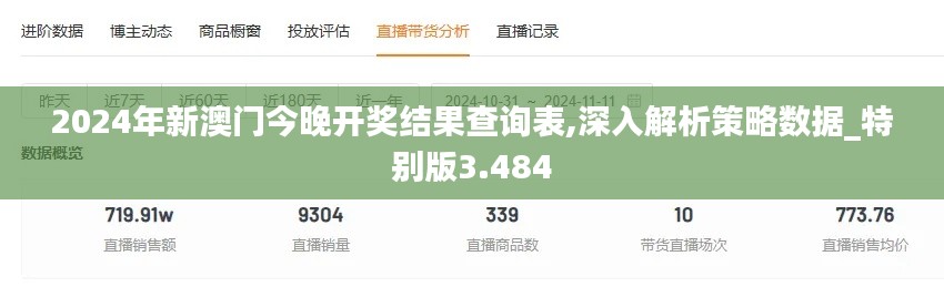 2024年新澳门今晚开奖结果查询表,深入解析策略数据_特别版3.484
