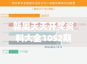 新奥天天开奖资料大全1052期,可靠数据解释定义_苹果5.108