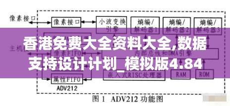 香港免费大全资料大全,数据支持设计计划_模拟版4.844