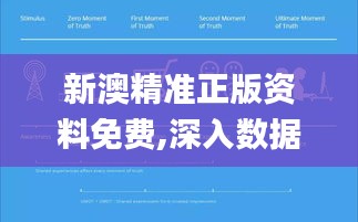新澳精准正版资料免费,深入数据执行策略_DP4.125