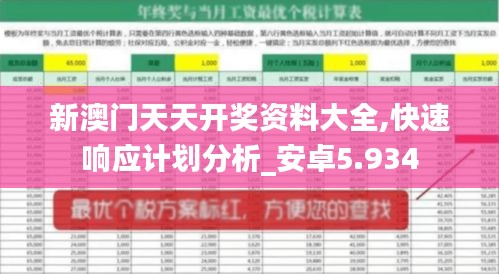 新澳门天天开奖资料大全,快速响应计划分析_安卓5.934
