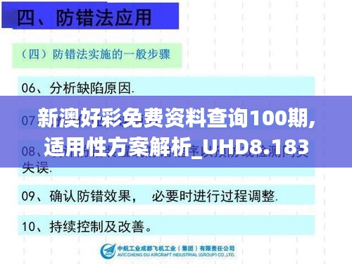 新澳好彩免费资料查询100期,适用性方案解析_UHD8.183