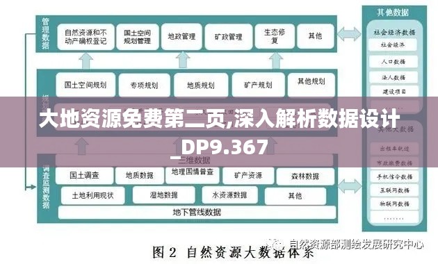 大地资源免费第二页,深入解析数据设计_DP9.367