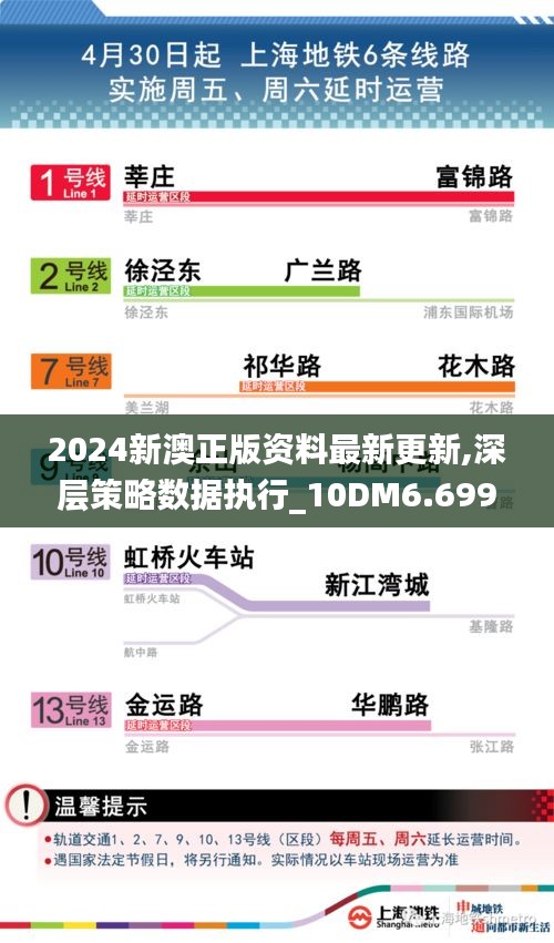 2024新澳正版资料最新更新,深层策略数据执行_10DM6.699