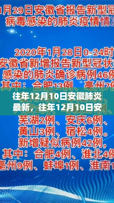 往年12月10日安徽肺炎最新动态，防控进展与公众关注焦点概述