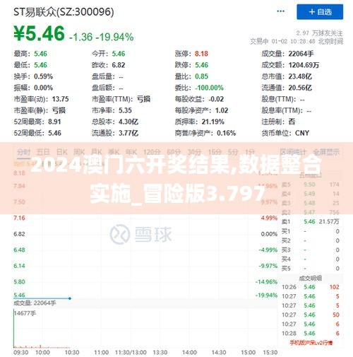 2024澳门六开奖结果,数据整合实施_冒险版3.797