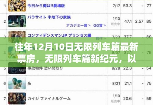 拾金不昧 第4页