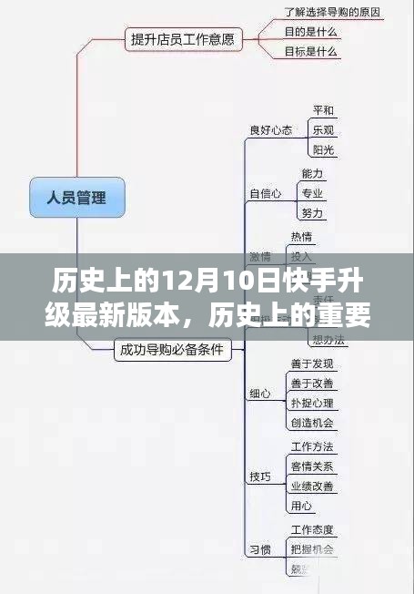 青天白日 第5页
