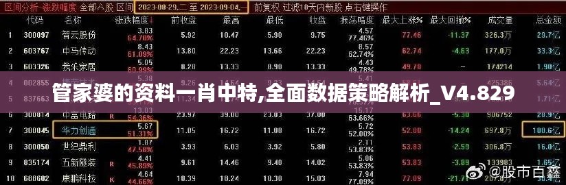 管家婆的资料一肖中特,全面数据策略解析_V4.829