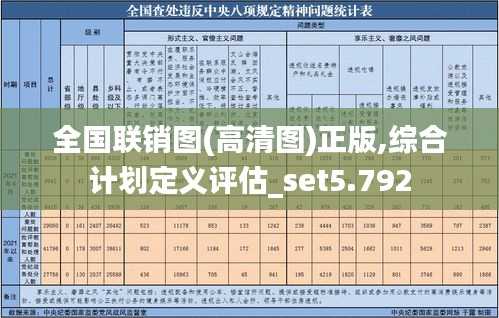 全国联销图(高清图)正版,综合计划定义评估_set5.792