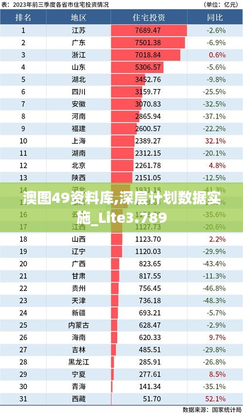澳图49资料库,深层计划数据实施_Lite3.789