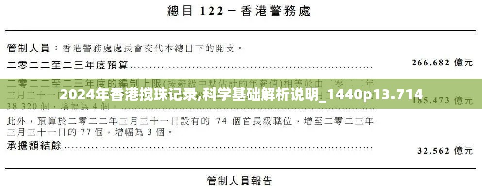 省吃俭用 第5页