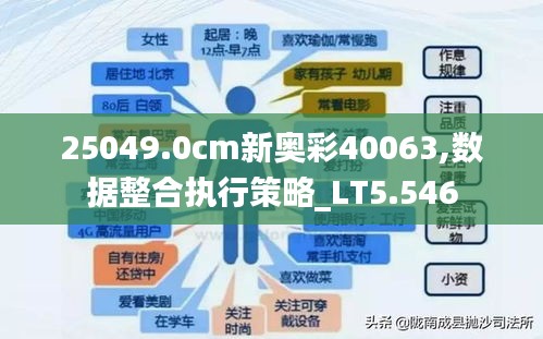 屦贱踊贵 第4页