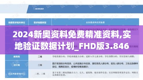 2024新奥资料免费精准资料,实地验证数据计划_FHD版3.846
