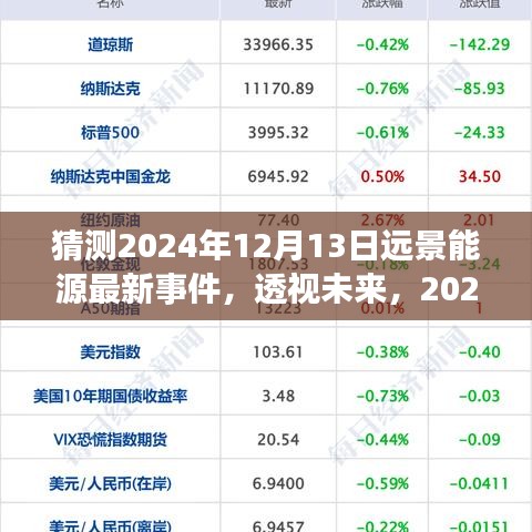 攀高接贵 第4页
