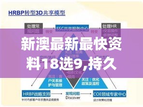 新澳最新最快资料18选9,持久方案设计_FHD9.183
