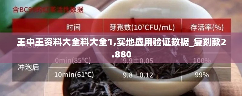 尊道贵德 第5页