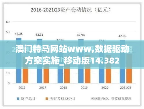 澳门特马网站www,数据驱动方案实施_移动版14.382