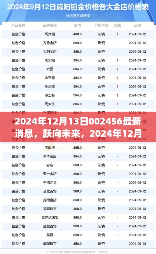 国色天香 第4页