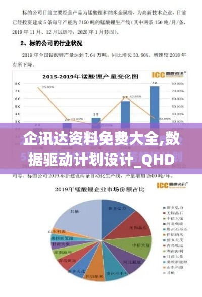 企讯达资料免费大全,数据驱动计划设计_QHD9.908