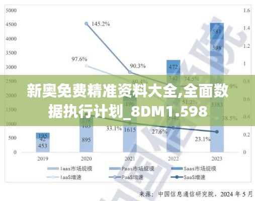 草草收兵 第4页