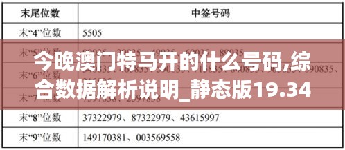今晚澳门特马开的什么号码,综合数据解析说明_静态版19.349