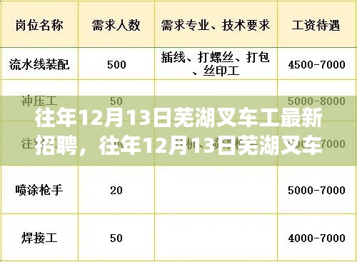 百不获一 第5页